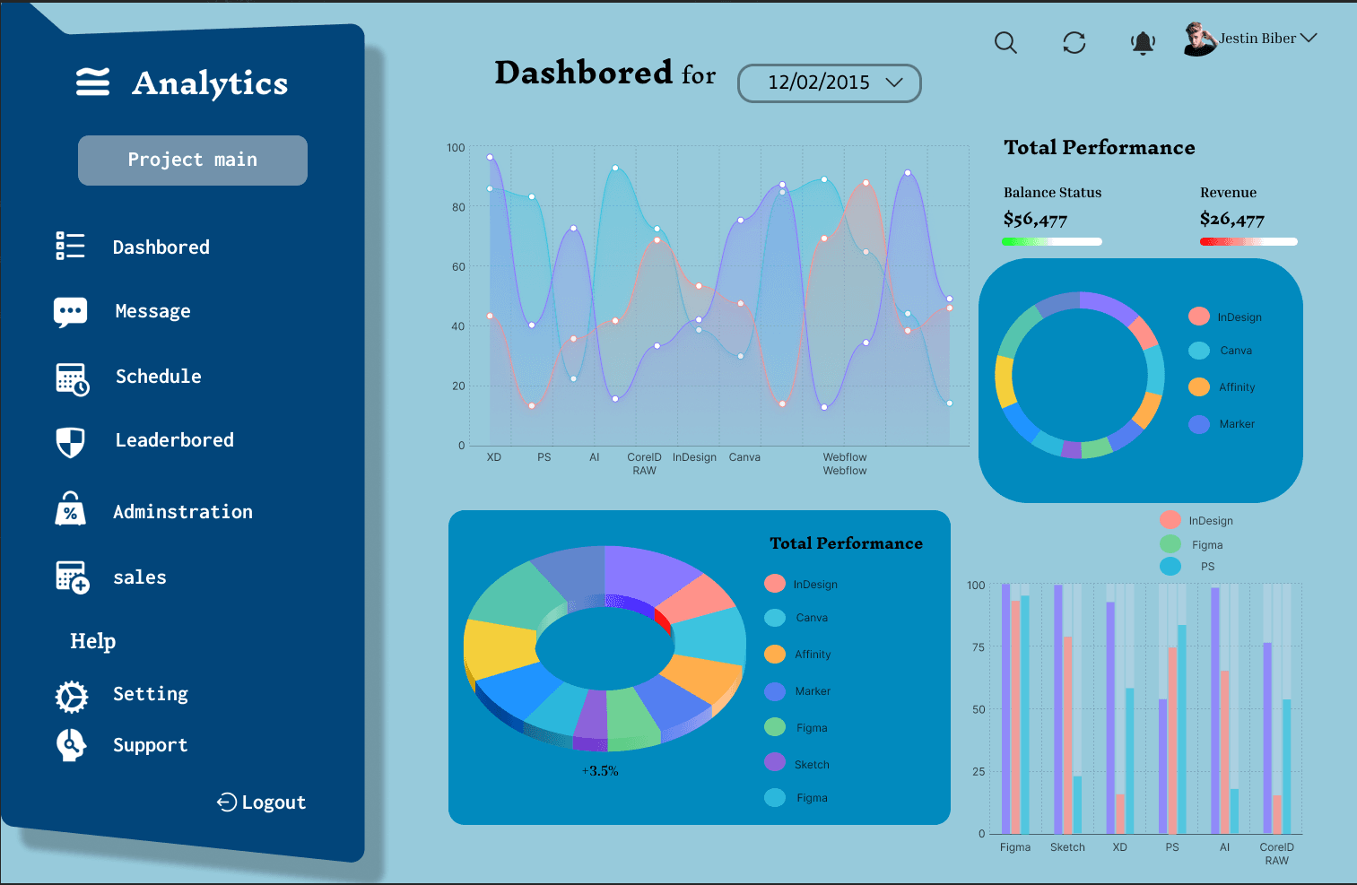 Analytical Dashboard UI Design image 1