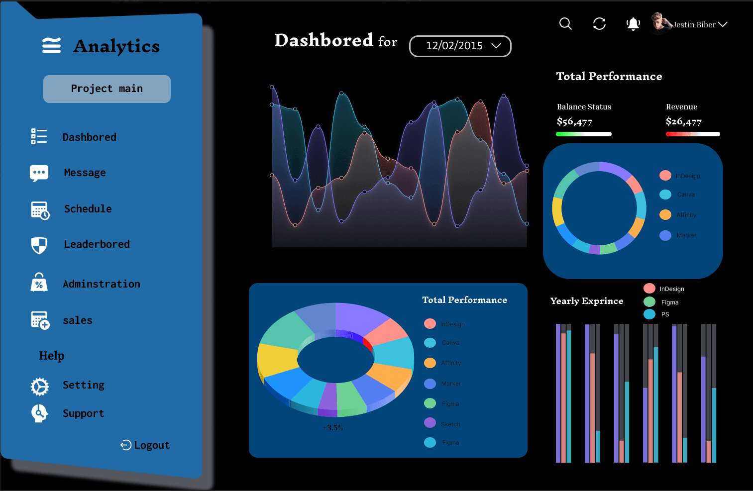 Analytical Dashboard UI Design image 2